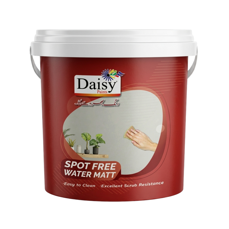 Daisy Spot Free Water Matt